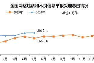 188金宝搏是干什么的截图3